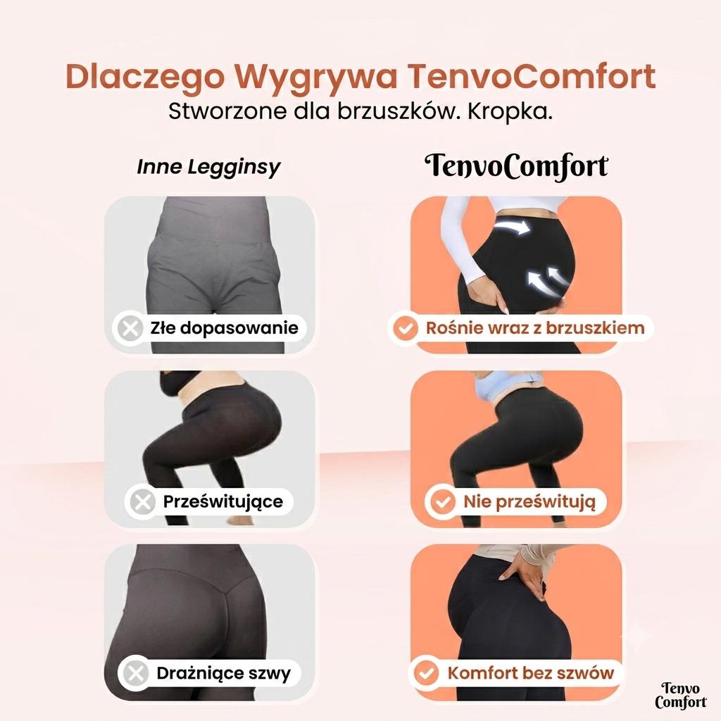 TenvoComfort